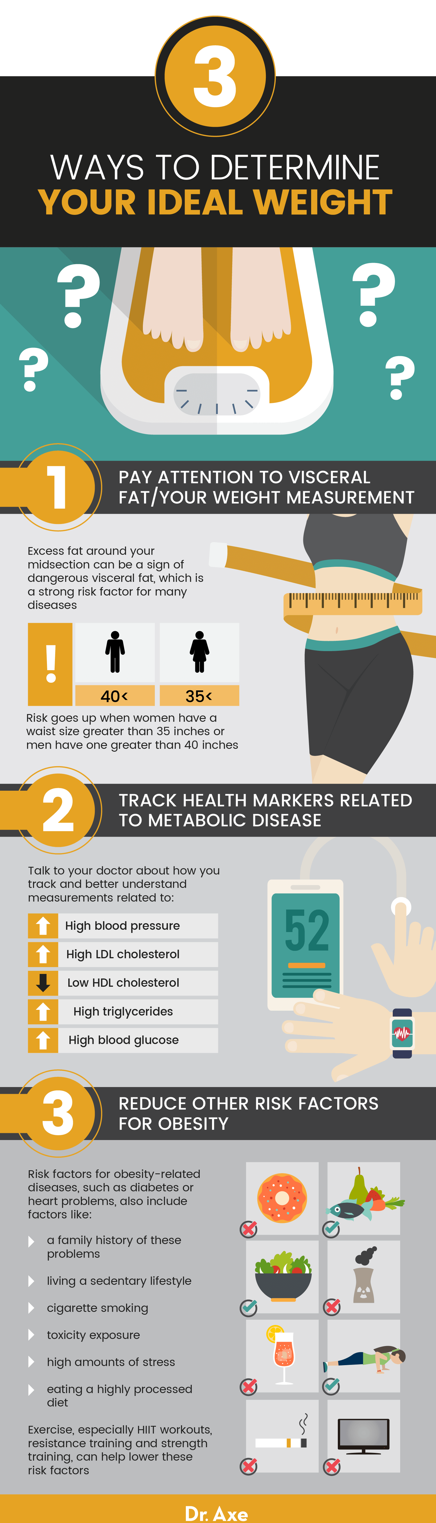 Ways to determine your ideal weight - Dr. Axe