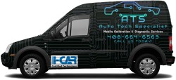 Transit Connect Wrap