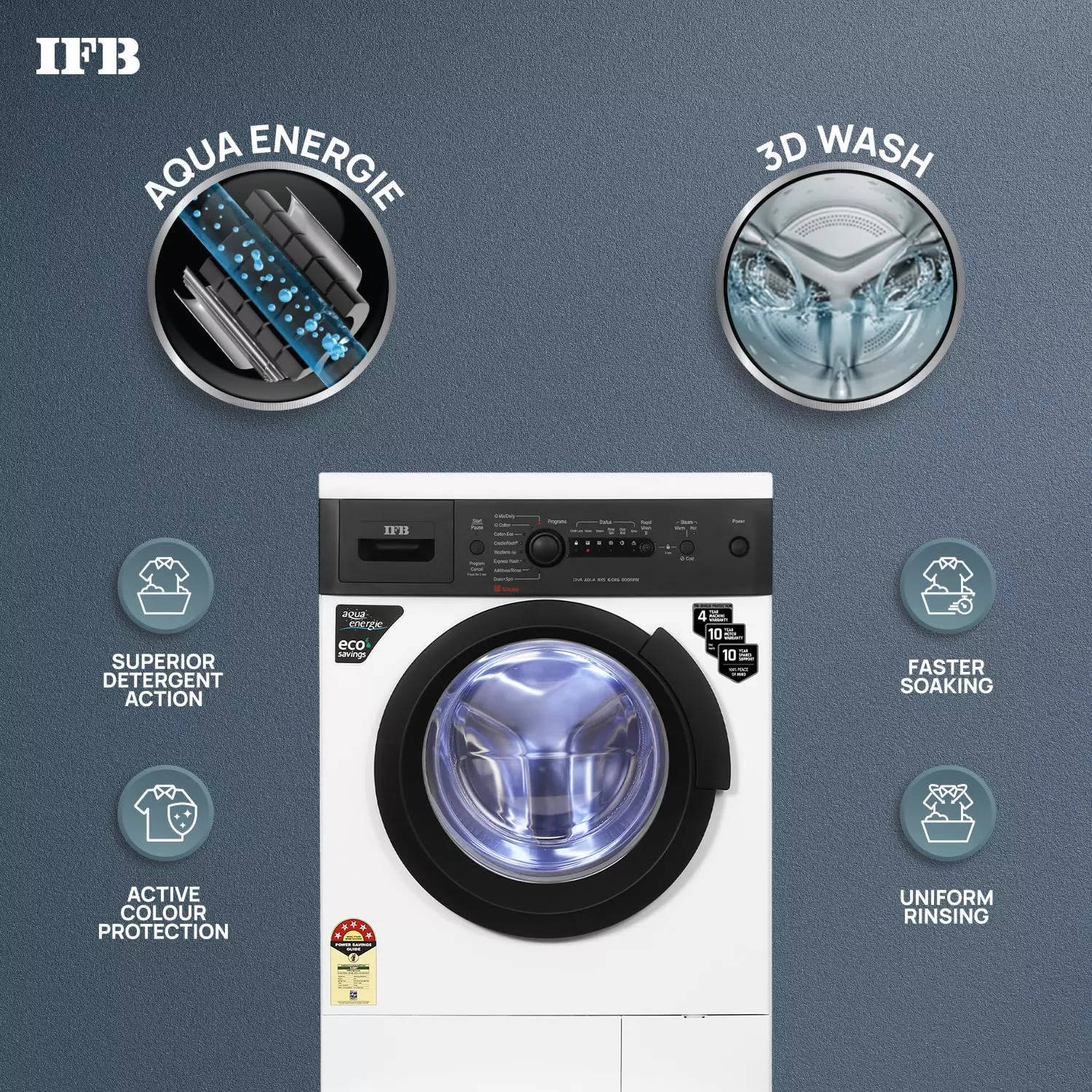 6 Best 6 KG Fully Automatic Washing Machines in India:Image