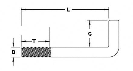 Anchor Bolt Size Chart Pdf