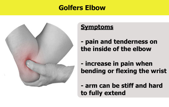 forearm pain near elbow