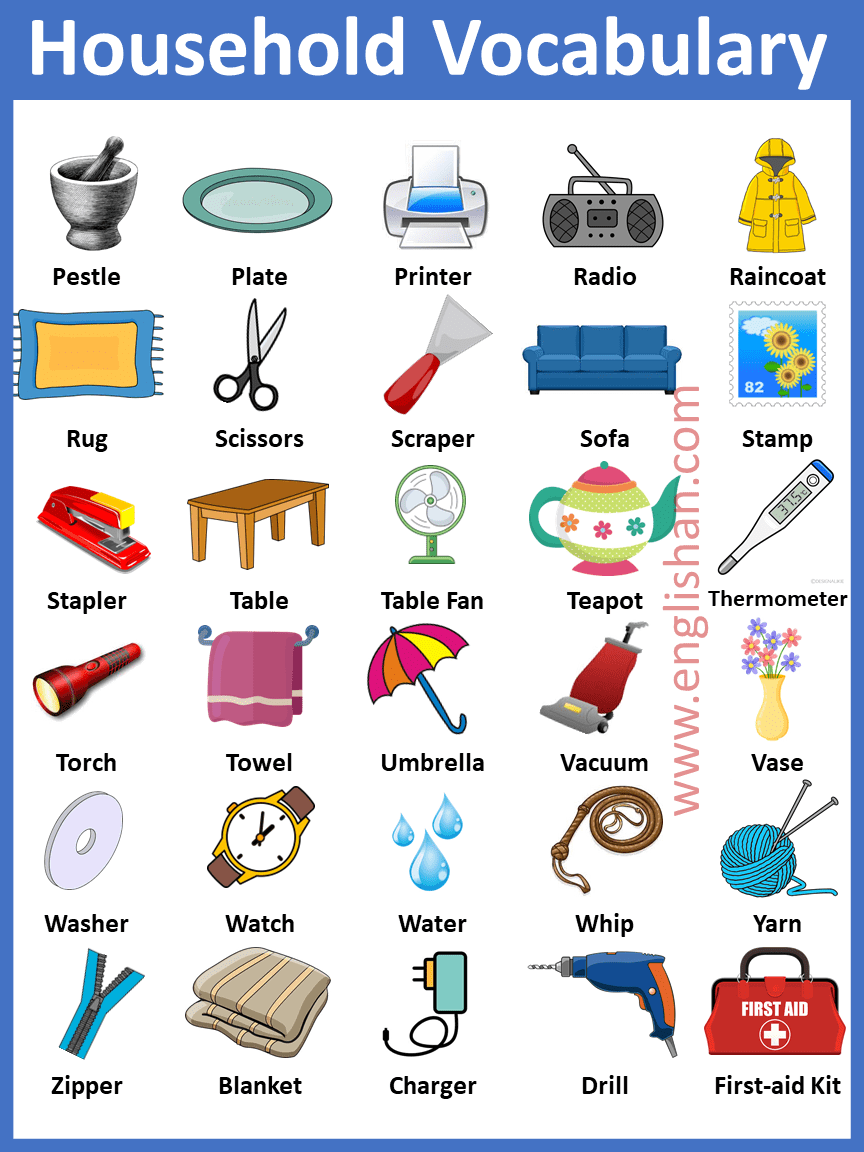 Common House Items Names And Vocabulary In Urdu Gramm - vrogue.co