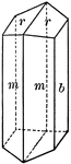 Amphibole.