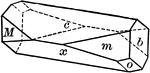 "Triclinic. Sometimes elongated parallel to b crystal axis." &mdash; Ford, 1912