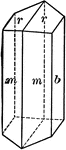 "Monoclinic. Crystals prismatic in habit; the prism faces make angles of 55 and 125 degrees with each other." &mdash; Ford, 1912