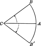 Illustration showing arcs measured in positive and negative angles.