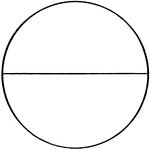 Illustration of circle with diameter.