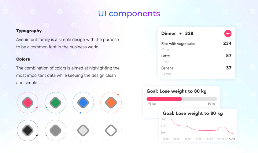 UI components