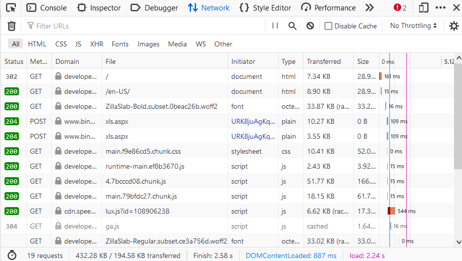 The Network panel in Firefox 57 DevTools.