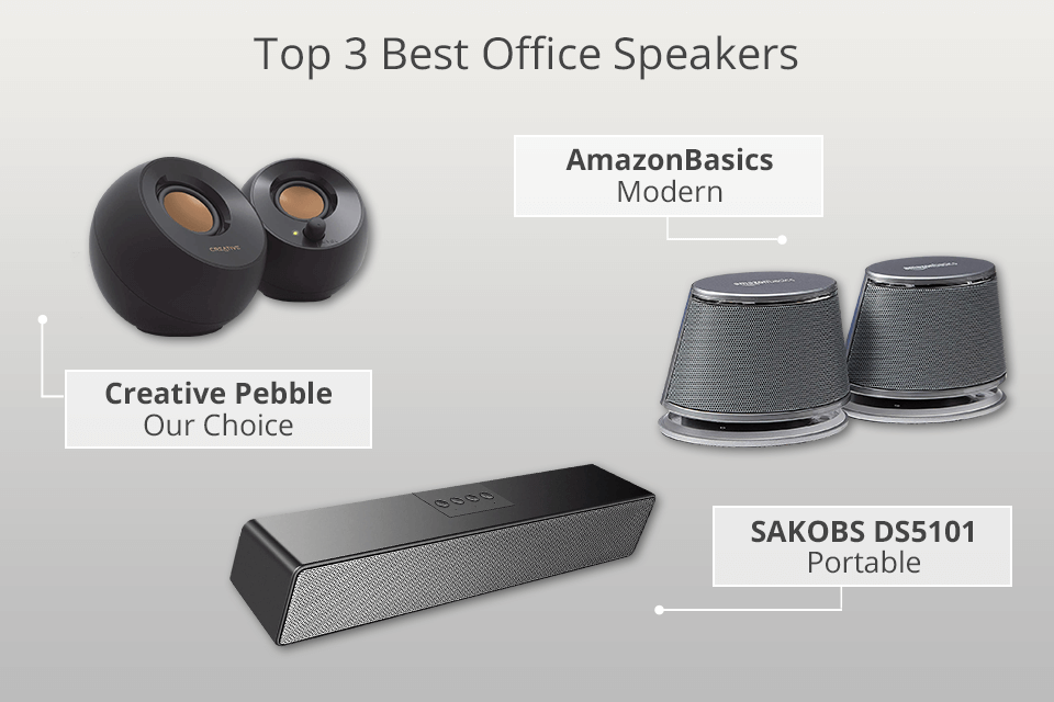 5 Best Office Speakers in 2023