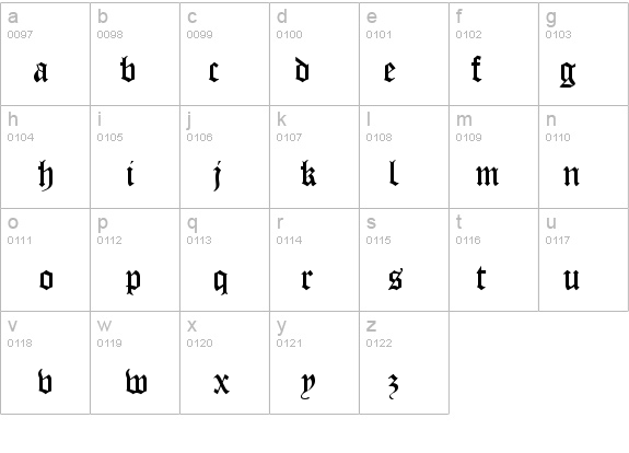 Manuscript details - Free Fonts at FontZone.net