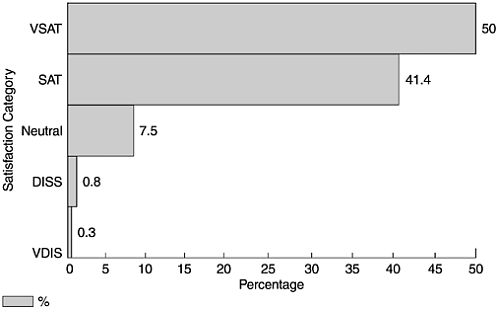 graphics/05fig06.gif