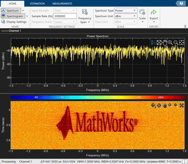 Snapshot of spectrum analyzer scope showing both the spectrum and the Spectrogram.