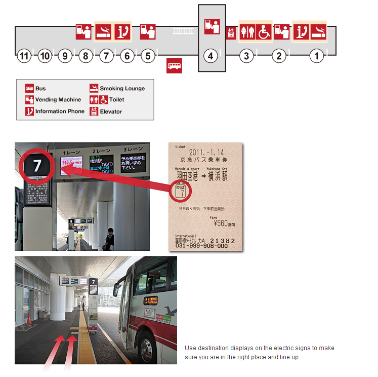 voyage japon aeroport japonais haneda keikyu