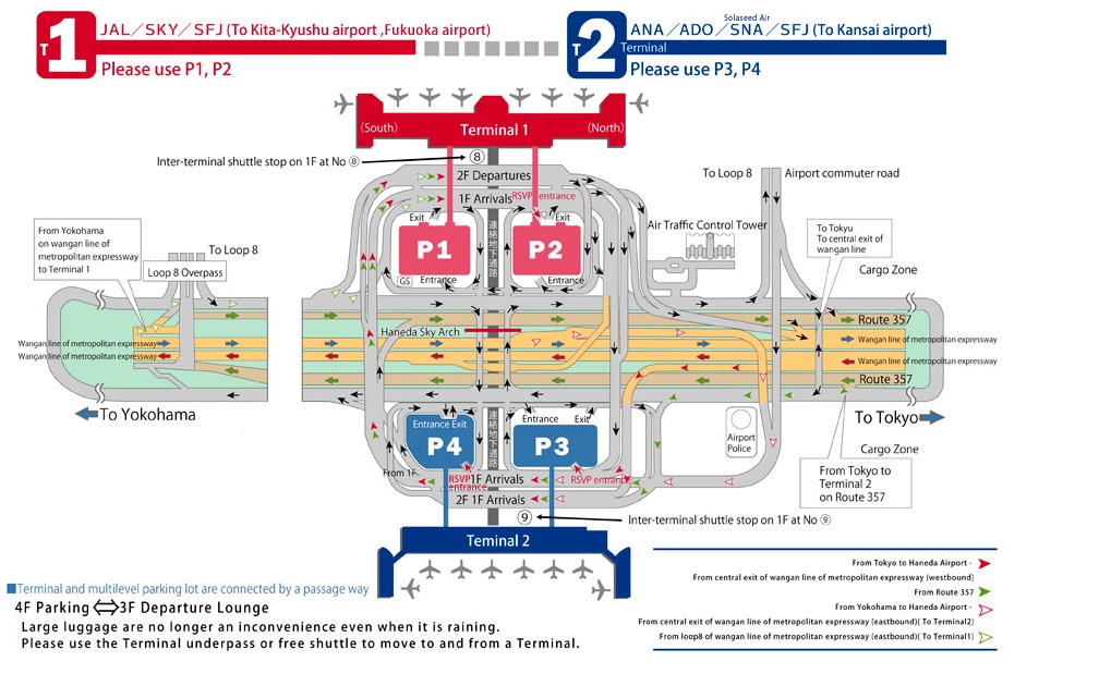 voyage japon aeroport japonais haneda 