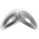 Chaotic attractor of the Lorenz equations