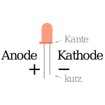 red led 5 mm with German labeling