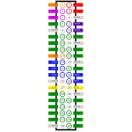 Raspberry Pi GPIO Diagram