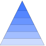 Pyramid with 6 levels in shades of blue