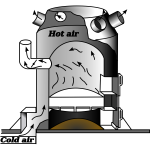 Vector illustration of furnace heater diagram