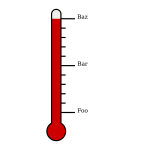 Thermometer vector illustration