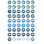 Weather forecast