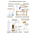 Arbeitsblatt Laborgeraete 2