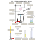 Arbeitsblatt Laborgeraete