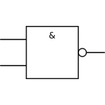 IEC Logic Gates: NAND