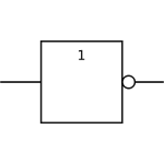 IEC Logic Gates: Inverte