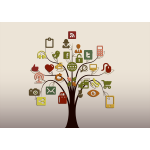 Social Media Tree