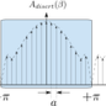 discrete2