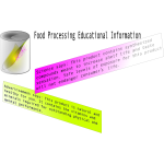 Food Processing Educational Information