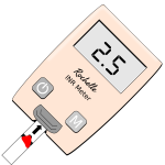 INR Meter Device