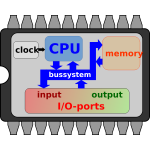 microcontroller simple scheme