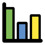 primary chart bar