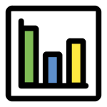 primary kchart chrt