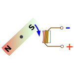 schrittmotor teil 01 d