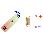 schrittmotor teil 01 e