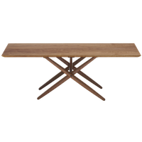 Table PNG Category