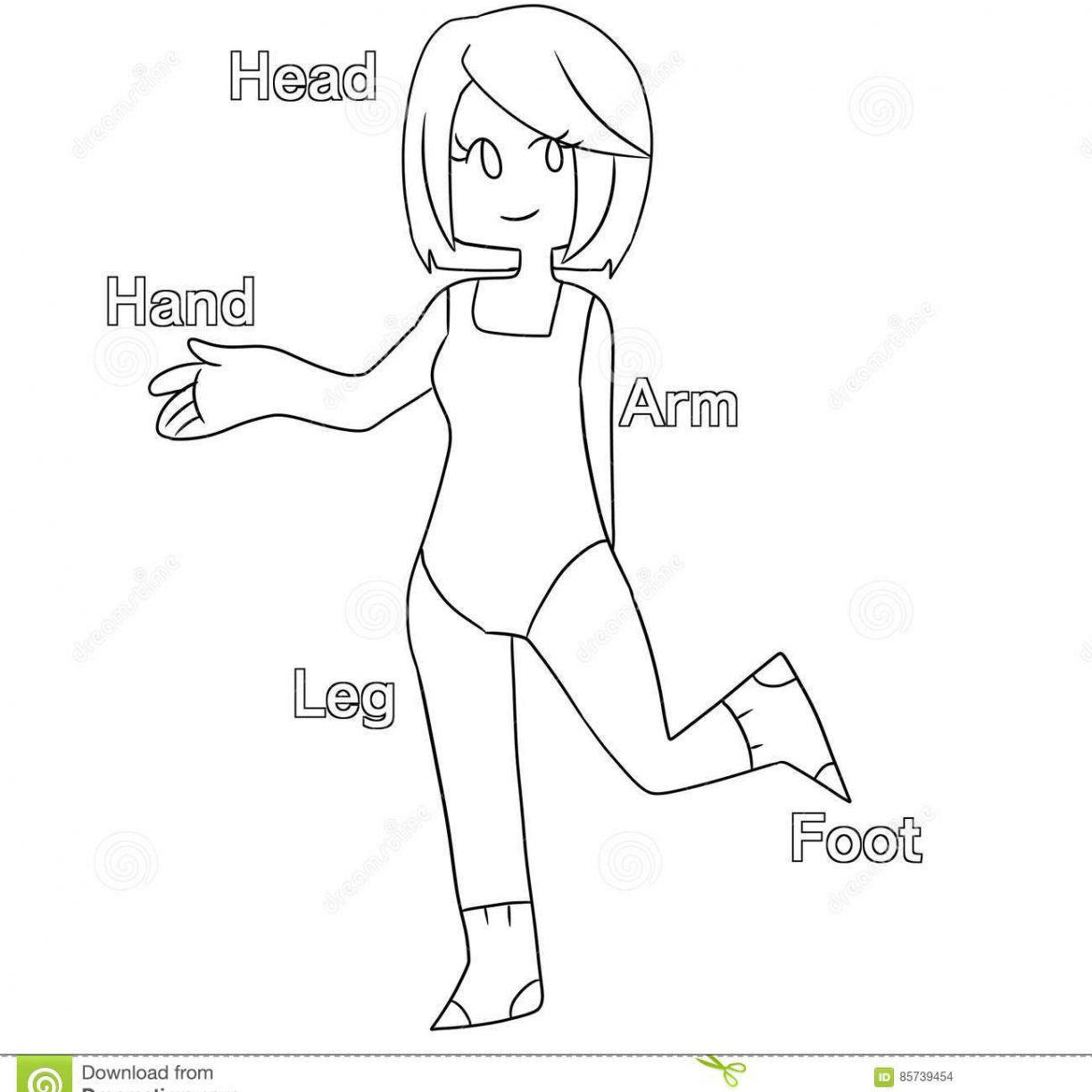 Body Parts Coloring Pages For Toddlers Coloring Pages