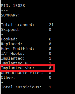 PE-sieve results when unwinder is used.