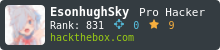 hackthebox