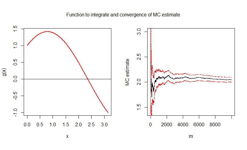 plot1R