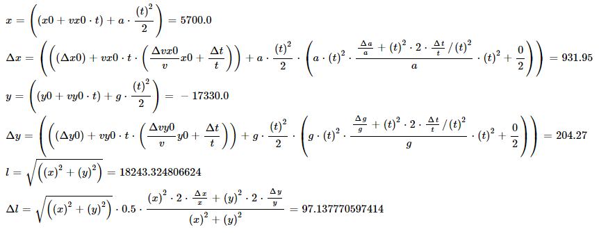 Formatted expressions