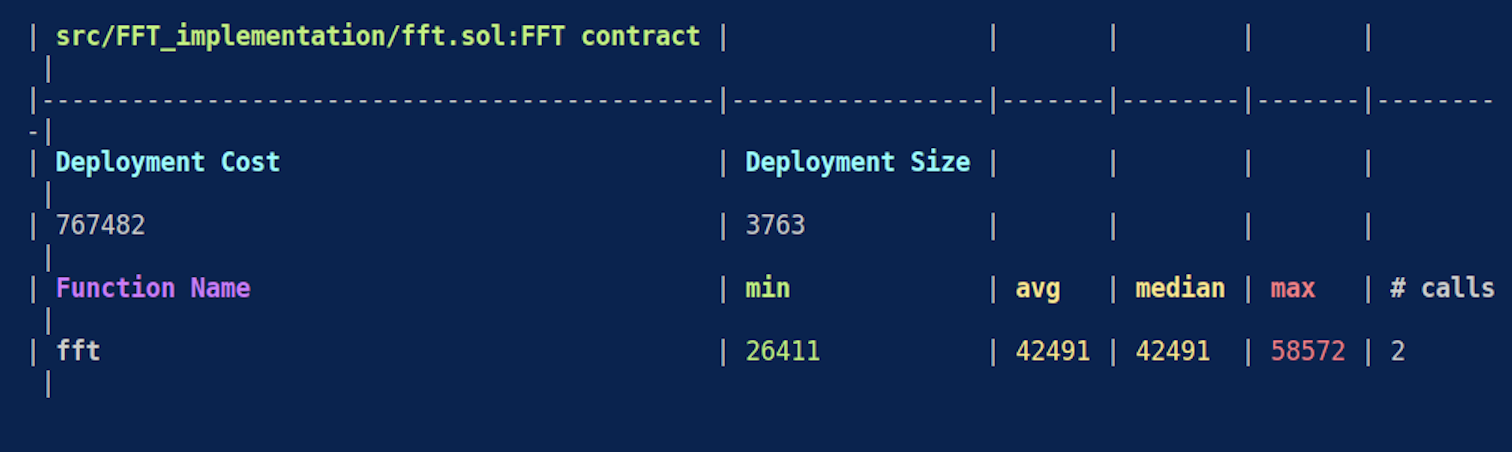 solidity_code