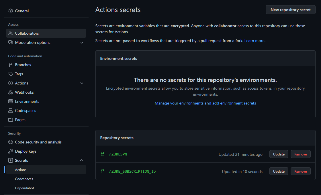 The AzureSPN and subscription id secrets in GitHub