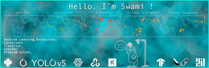banner that says Swami - Management consultant, seeker of positive change and an ardent traveller in a banner