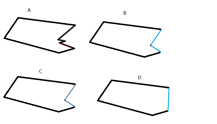 Convex Hull Process