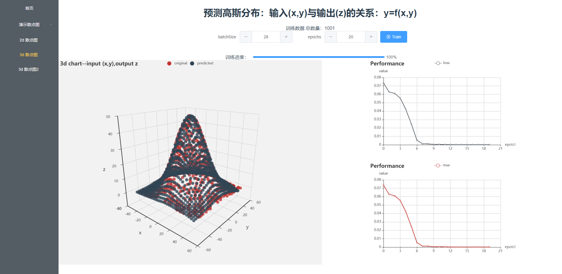 三维数据拟合--多输入